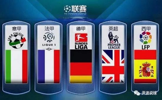 大连英博因